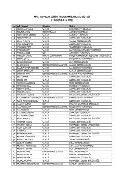 No Adı Soyadı Unvanı Birimi MALİ MEVZUAT EĞİTİMİ PROGRAMI