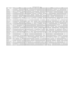 1 2 3 4 5 6 7 1 2 3 4 5 6 7 1 2 3 4 5 6 7 1 2 3 4 5 6 7 1 2 3 4 5 6 7 1