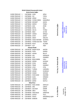T.C. DİCLE &Uuml;NİVERSİTESİ ZİRAAT FAK&Uuml;LTESİ DEKANLIĞI G&ouml;rev