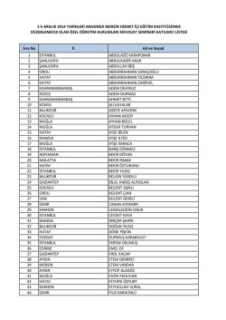 Sıra No İl Ad ve Soyad 1 İSTANBUL ABDULAZİZ KARAPUNAR 2