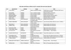 MEVLANA ORTAOKULU EĞİTSEL KUL&Uuml;P ve BELİRLİ G&Uuml;N