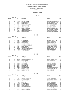 14-15 YAŞ MİNİK ERKEKLER SERBEST G&Uuml;REŞ T&Uuml;RKİYE