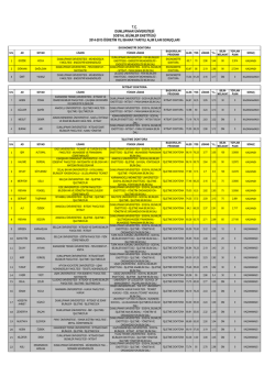 2014-2015 &ouml;ğretim yılı bahar yarıyılı alım ilanı sonu&ccedil;ları sosyal
