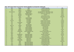2014-2015 Eğitim Alma Hareketliliği Se&ccedil;im Listesi
