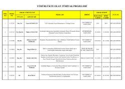 Y&Uuml;R&Uuml;RL&Uuml;KTE OLAN T&Uuml;BİTAK PROJELERİ