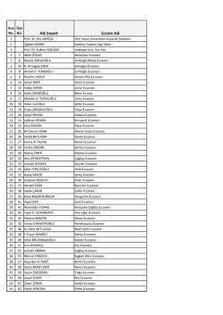 Adı Soyadı Eczane Adı