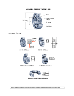 Yuvarlamalı Yataklar