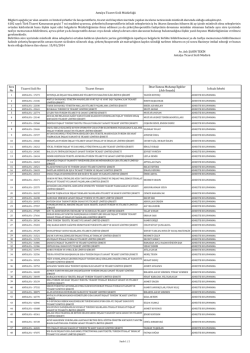 Sıra No Ticaret Sicili No Ticaret Unvanı İhtar İlanına Muhatap