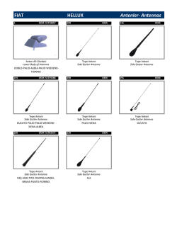 FIAT HELLUX Antenler- Antennas