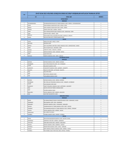 04-07 ocak 2015 voleybol gen&ccedil;ler b erkek