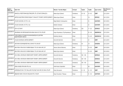 Listeyi görmek için buraya tıklayın