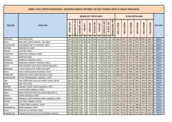 TÜ R K ÇE N E T M A TE M A TİK N E T GE OM E TRİ N E T FİZİK