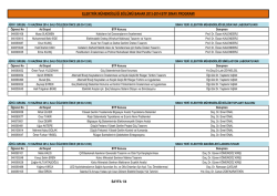 sayfa 1/4 elektrik m&uuml;hendisliği b&ouml;l&uuml;m&uuml; bahar 2013