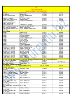 T.C. Turgutlu Kaymakamlığı TURGUTLU İL&Ccedil;ESİ