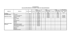 Ek Madde - 1 Kontenjan