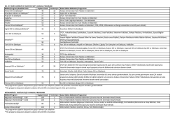 DİL VE TARİH COĞRAFYA FAK&Uuml;LTESİ &Ccedil;İFT ANADAL PROGRAMI