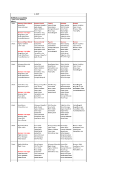 Beslenme ve Diyetetik