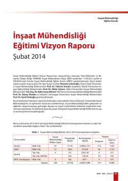 İnşaat M&uuml;hendisliği Eğitimi Vizyon Raporu