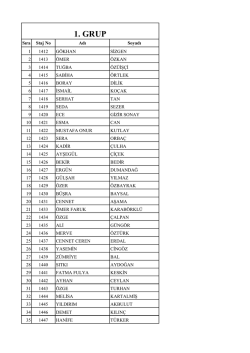 1. GRUP - Adana Barosu