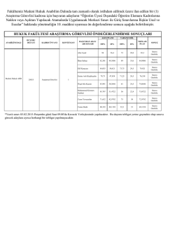 Fak&uuml;ltemiz Medeni Hukuk Anabilim Dalında tam zamanlı olarak