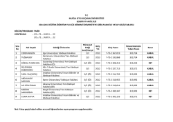 T.C MUĞLA SITKI KO&Ccedil;MAN &Uuml;NİVERSİTESİ EDEBİYAT FAK&Uuml;LTESİ