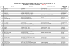 tde_katilim_listesi_20140910