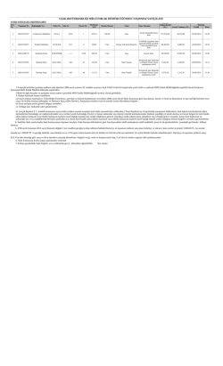 uşak defterdarlığı milli emlak m&uuml;d&uuml;rl&uuml;ğ&uuml;nden taşınmaz satış ilanı