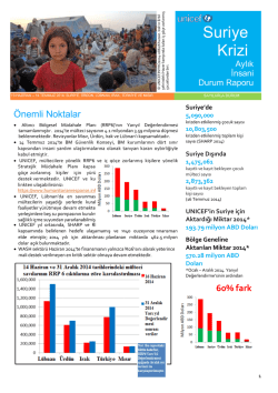 Suriye Krizi - UNICEF T&uuml;rkiye