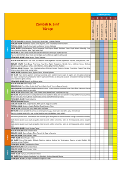 6. sınıf sınav içeriği