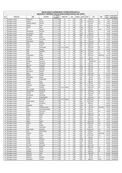 emlak konut gayrimenkul yatırım ortaklığı a.ş. 08