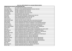 öğrencinin adı soyadı yerleştirildiği okul tayfun yaşar itü makine