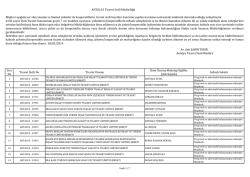 Sıra No Ticaret Sicili No Ticaret Unvanı İhtar İlanına Muhatap