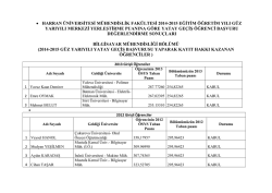 harran &uuml;niversitesi m&uuml;hendislik fak&uuml;ltesi 2014