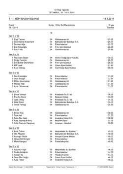 1. gün sabah seansı 18.1.2014 - İstanbul İl Yüzme Temsilciliği
