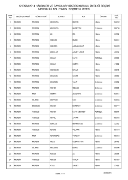 mersin ili adli yargı seçmen listesi 12 ekim 2014 hâkimler ve savcılar