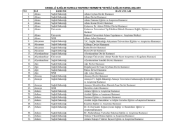 Listeyi g&ouml;r&uuml;nt&uuml;lemek i&ccedil;in tıklayınız