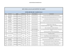 Müzik Bilimleri - Güzel Sanatlar Enstitüsü