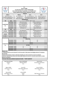 FUTSAL YILDIZLAR(YENİ) pdf - Sinop Gen&ccedil;lik Hizmetleri ve