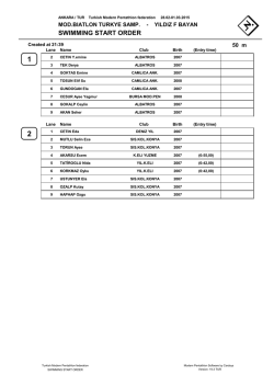 Biatlon Y&uuml;zme Start Listesi