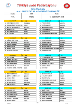 2015 yıldızlar judo t&uuml;rkiye birinciliği