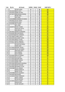 Eğitim Ders Planı - Manisa Aile ve Sosyal Politikalar İl M&uuml;d&uuml;rl&uuml;ğ&uuml;
