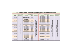 3rd International Conference on Science Culture and Sport