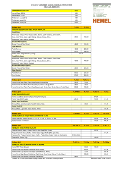 EMPRENYE MADDELERİ TL/Lt İmersol Aqua (200 lt) 6,00