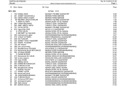 Genel Klasman ve Sonuçları