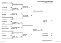 Gen&ccedil; Kız Ferdi Final Sonu&ccedil;ları