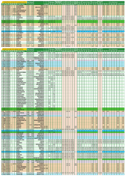 EK-MAR İddaa &Ouml;zel Ma&ccedil; Programı [ Ayrıntılı Ma&ccedil; Programı ]