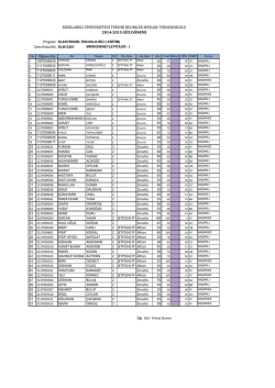 kırklareli &uuml;niversitesi teknik bilimler meslek y&uuml;ksekokulu 2014-2015
