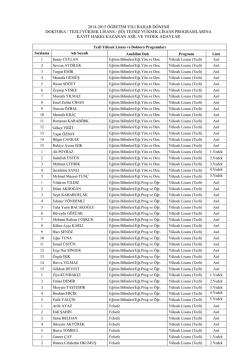 2014-2015 &ouml;ğretġm yılı bahar d&ouml;nemġ doktora / tezlġ y&uuml;ksek lġsans
