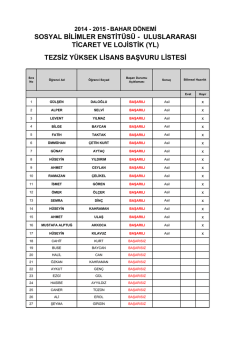 Tezsiz Y&uuml;ksek Lisans - &Ccedil;OM&Uuml;