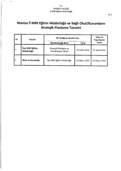 Manisa İl Milli Eğitim M&uuml;d&uuml;rl&uuml;ğ&uuml; ve Bağlı Okul/Kurumların